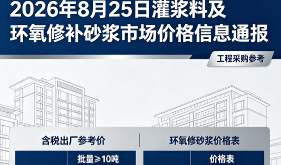 和平2026年8月25日灌浆料及环氧修补砂浆市场价格信息通报